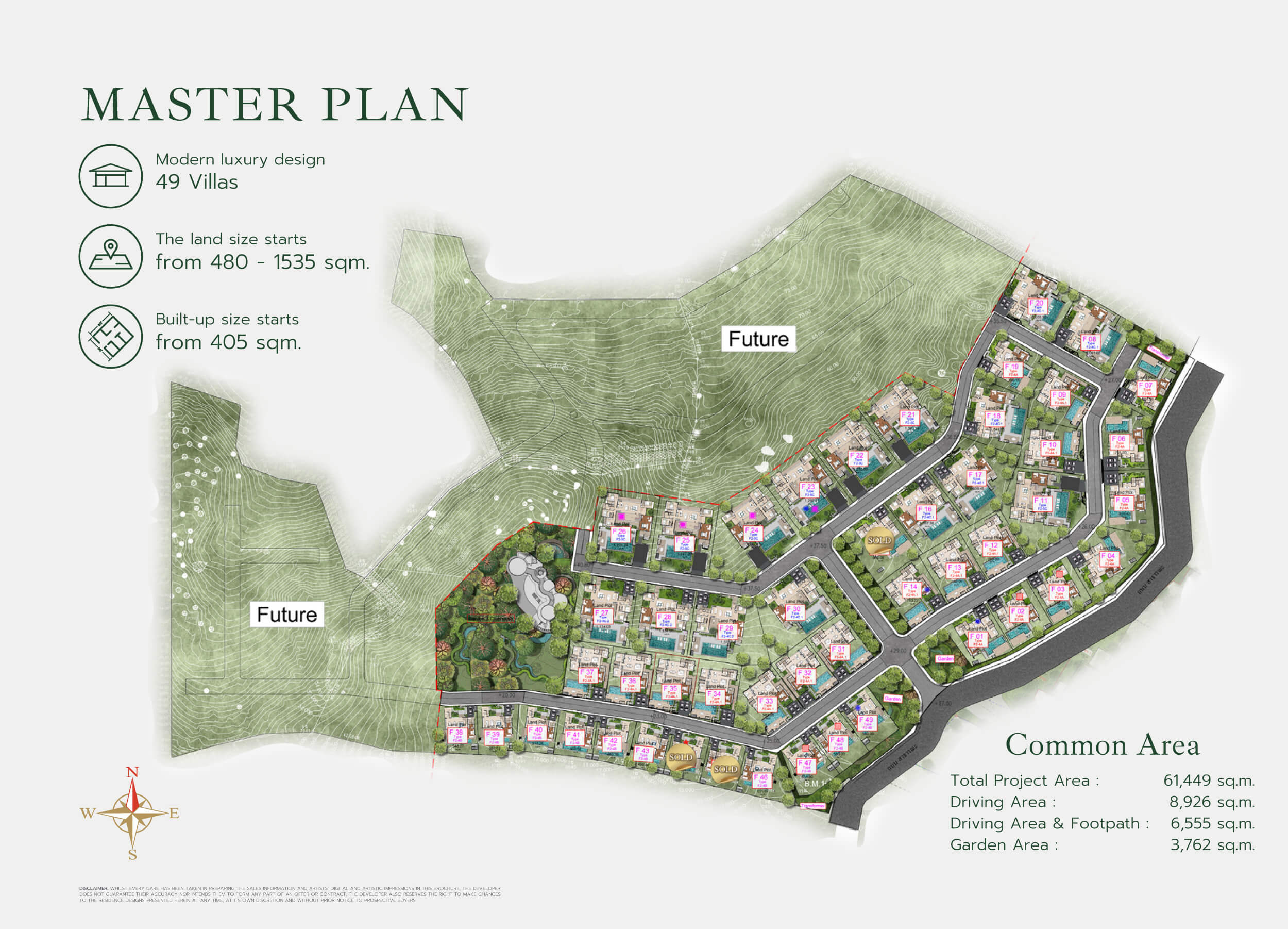 Botanica Foresta II master plan