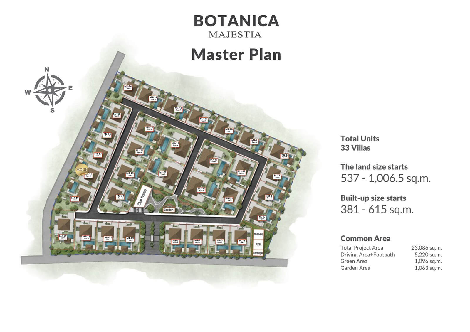 Botanica Majestia master plan