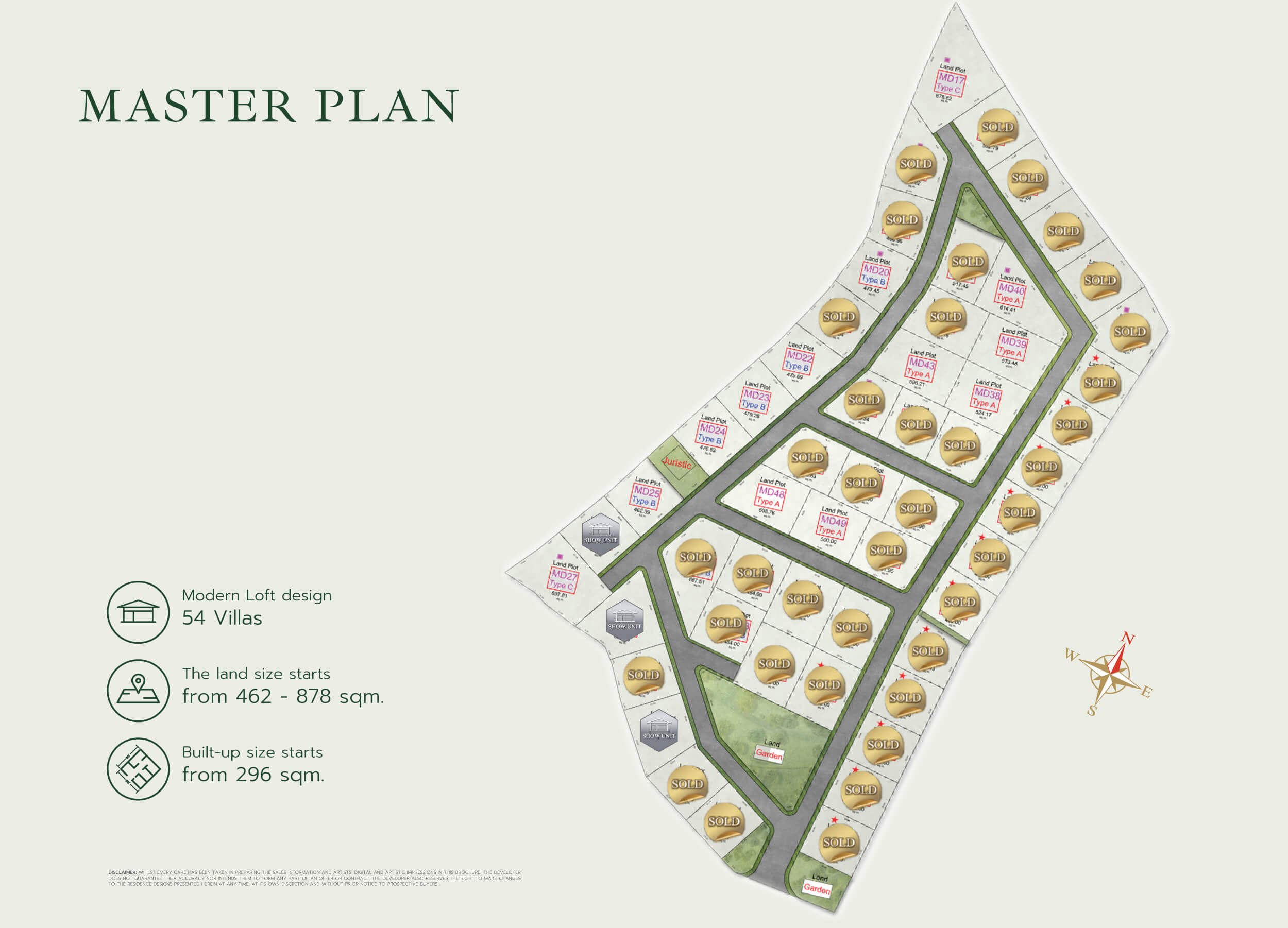 Botanica Modern Loft II master plan
