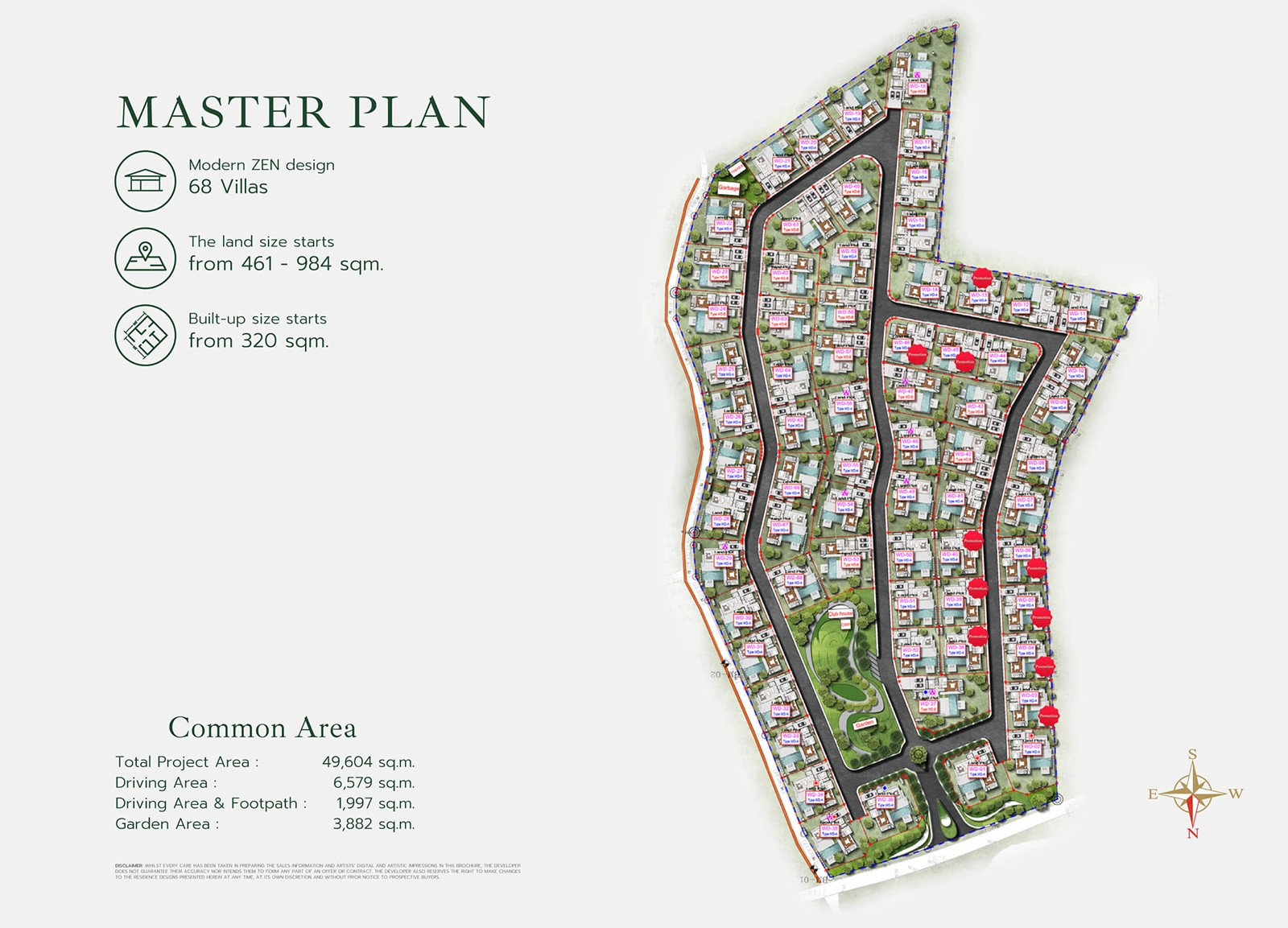 Botanica Wisdom master plan
